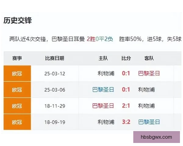 利物浦迎战那不勒斯欧冠焦点战前瞻与关键对决解析 利物浦迎战那不勒斯欧冠焦点战前瞻与关键对决解析